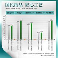 天章（TANGO） 匠心品质款 打印纸 A4（单位：箱）