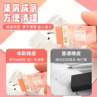 晨光（M&G） AXP963C8 橡皮 乐桃派对系列 单个装 （单位:个） 粉色
