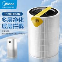 美的（Midea） 空气净化器滤芯 FC-50F1 240*240*336.5mm (单位:个) 白色
