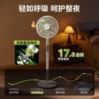 美的（Midea） SDI30MN 幸运草安睡1S 电风扇 345*340*1160mm （单位:台）