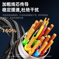毕亚兹（BIAZE） K113 36W快充数据线 1.5m(单位：根) Type-C to Type-C 黑色