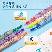 得力（deli） S624 荧光笔 6支/盒 （单位:盒） 彩色6色
