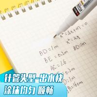 晨光（M&G）  MF6002 修正液 8ml (单位:支) 颜色随机
