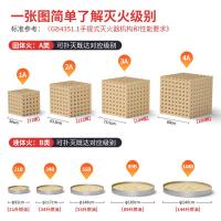 火焰战士 新国标精制干粉灭火器 MFZ/ABC2S 2KG (单位:个)