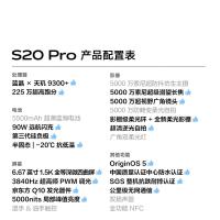 VIVO 5G智能手机 全网通 S20 Pro 12GB+512GB (单位:台) 紫气东来