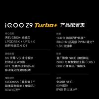 IQOO Z9 Turbo+ 5G智能手机 16GB+512GB 全网通 (单位:台) 曜夜黑