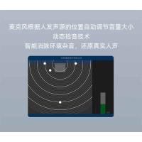 世邦 DWT-6502A 网络窗口双向对讲机 内机:95*160*46.5mm/外机:83*24mm(单位：台)