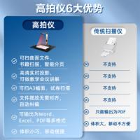 得力（deli） 15163S 扫描仪 2200万像素 黑色（单位：台)