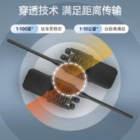 爱国者（aigo） A558P 商业对讲机 2200mAh（单位：台）