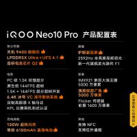 IQOO 5G智能手机 全网通 Neo10 Pro 16GB+512GB (单位:台) 驰光白
