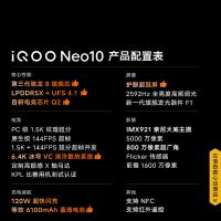 IQOO 5G智能手机 全网通 Neo10 16GB+1TB (单位:台) 驰光白