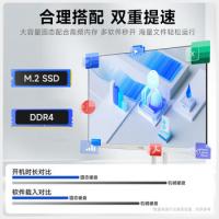 长城 B24 电脑一体机 23.8英寸, N5095, 8G+256G 白色（单位：台）